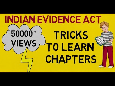 indian evidence act 1872 section 65b in hindi