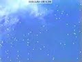 Galactic Federation of Light - First Contact - Get Ready Galactic Federation of Light - First Contact - Get Ready