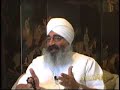 What is Kundalini Yoga?