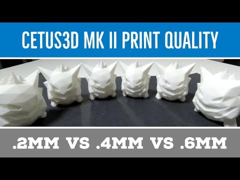 cetus3d build volume cetus3d build volume