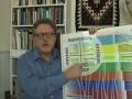 videos de Integral Recovery Part 4-4 Quadrants of the AQAL model.mov