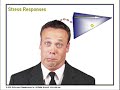 I Opt Free Emotion Training Program I Opt Free Emotion Training Program