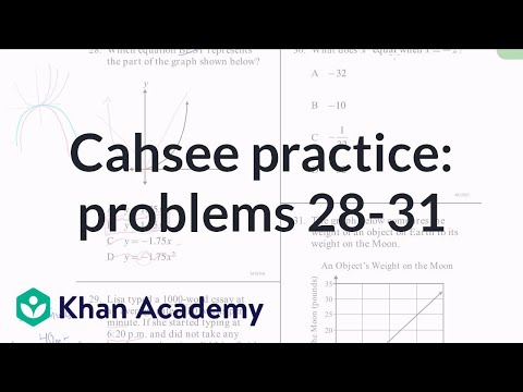 how to do practice problems on khan academy