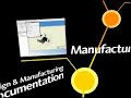 Consumer Products Video Consumer Products Video