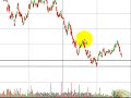 Ralypoint - Afrika ??????