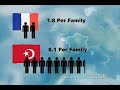health care,demographics,
