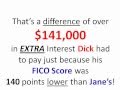Credit Repair Report - How To Improve Your Credit Score - Free Credit Score Insider