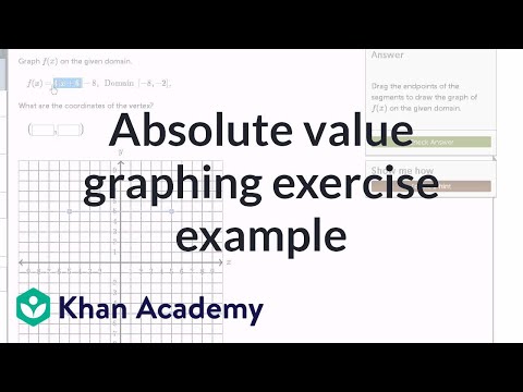 khan academy absolute value inequalities khan academy absolute value inequalities