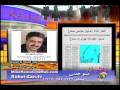 Mino Hemati interviews Rahman Houssein Zadeh about execution orders in Iran