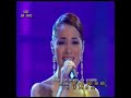 Cynthia Te amo final de la academia 4.avi