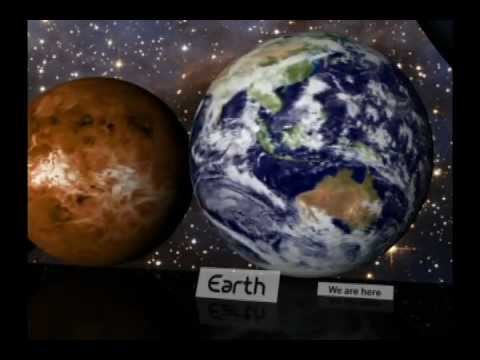 size comparison - Enjoy! Images curtesy of NASA Hubble Telescope.
