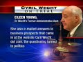Questioning Turns Political In Pittsburgh Wecht Trial