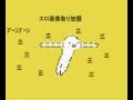 エロエロミックス(ｲﾛﾒﾛミックス)