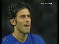 Il lungo rigore di Fabio Grosso.(part 2)