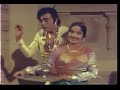 chitralekha novel pdf free download