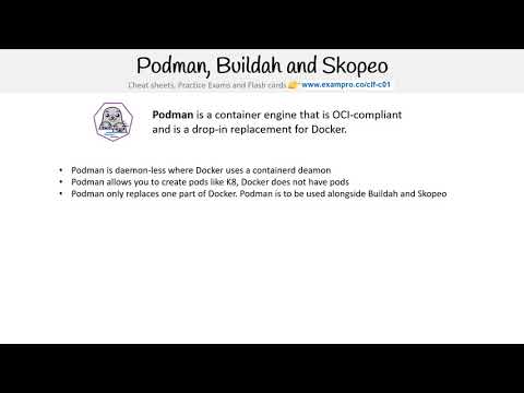 CLF-C01 — Podman