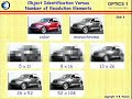 PhotoTechEDU Day 30: Imaging optics for the next decade