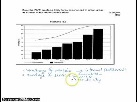 'urbanisation' -