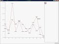 WinChart ??????????????