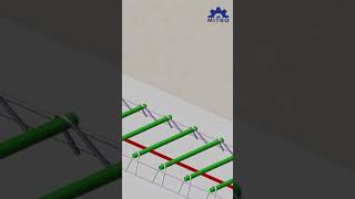 Dowel Bar Sleeves video