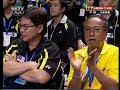  2008 badminton thomas cup lin dan chong wei malaysia china