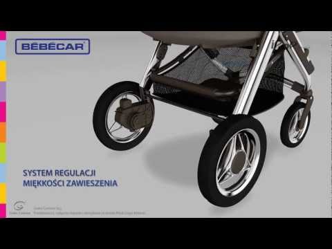 how to fit bebecar car seat