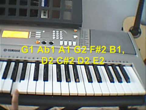 Chiisana Inori Piano Tutorial??!?? O_o ♥Fruits Basket♥