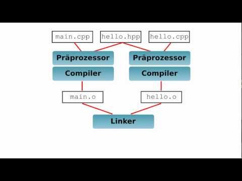 how to remove linker error in c