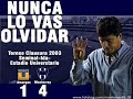 Goles de rayados