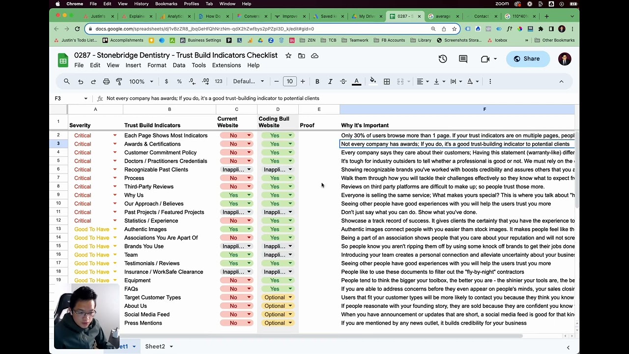 Eyeballing Your Conversion Rate