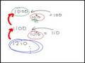 Financial Mathematics