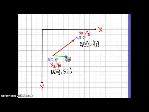 how to define vector in python