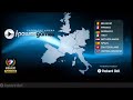 Packard Bell iPower Games 2008 - ESWC (DE)