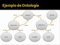 Introducci�n a Prot�g� (Parte 1)