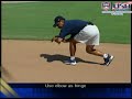 Softball Instruction Infield Fundamentals Part 7 - Fielding back-hand side