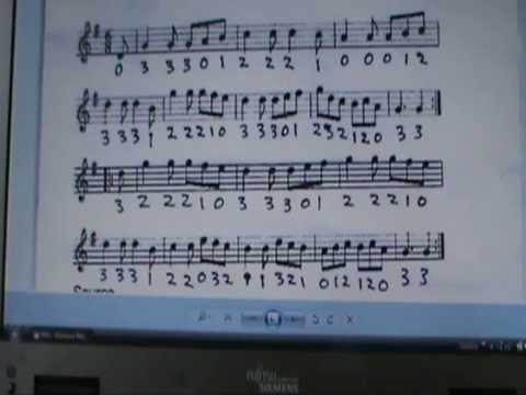 how to read violin sheet music