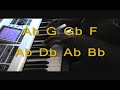I Still Have Joy-2 Keyboard Runs I Still Have Joy-2 Keyboard Runs