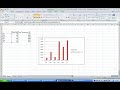 Combining 2 Excel Chart Types + adding a secondary y-axis.avi