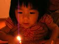 suet-suet-2-years-old-brithday.html