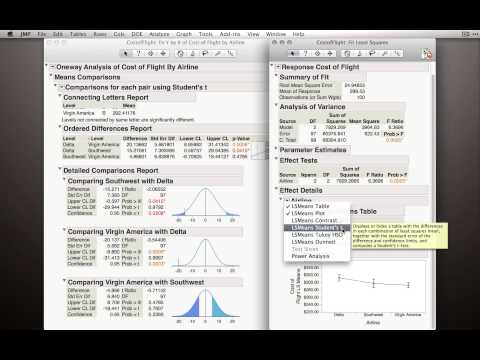 how to fit model in jmp