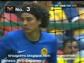 Los 5 Mejores Goles de la Jornada 1 Apertura 2008 Los 5 Mejores Goles de la Jornada 1 Apertura 2008