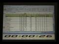 videos de Jeopardy at the National Ijtema 2008