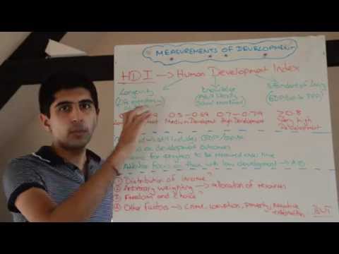 how to measure hdi index