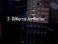 Ibanez RG 1550 Custom