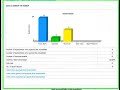 email-marketing-software-demo-instantmailmanro.html
