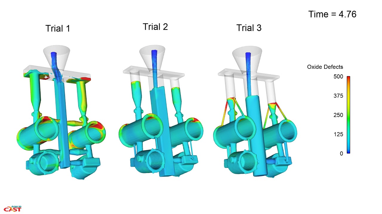 Investment Casting Filling Comparison | FLOW-3D CAST