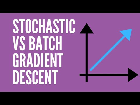 Visualizing Stochastic & Batch Gradient Descent