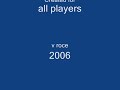 Heroes of Might & Magic V