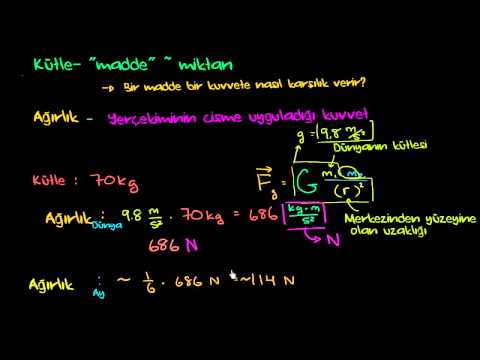 FİZİK - KÜTLE VE AĞIRLIK