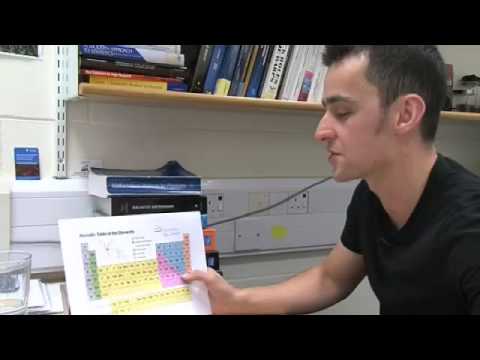 Astronomer's Periodic Table - Periodic Table of Videos